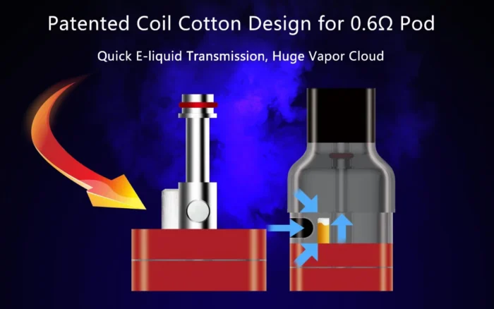 Kumiho Model V Pod Cartridge - Image 4